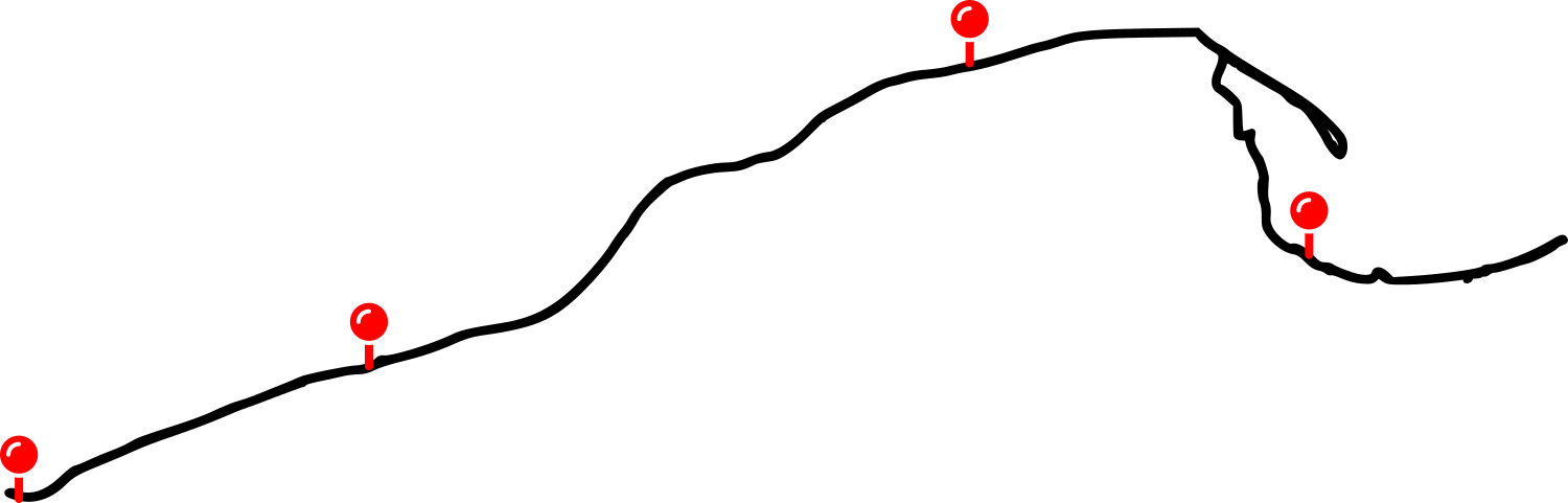 Polnische Ostsee Schematische Karte der Küstenlinie